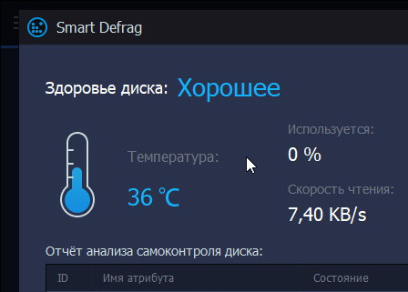 IObit Smart Defrag Pro 9.4.0.342 + активация