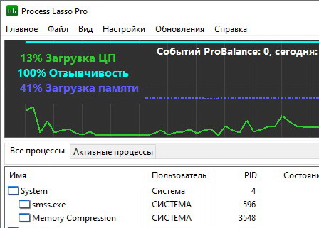 Process Lasso Pro 15.1.1.26 + активация