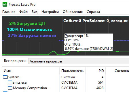 Process Lasso Pro 16.0.2.10 + активация