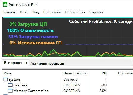 Process Lasso Pro 18.1.0.44 + активация