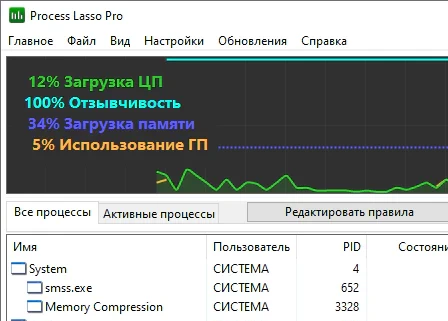 Process Lasso Pro 18.4.0.48 + активация